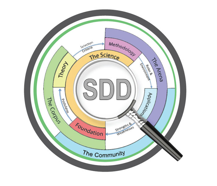 File:SDD LOGO HR.jpg